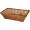 Brødkurver