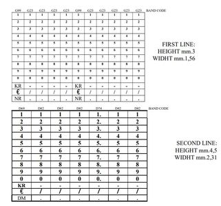 Open L17 2 linjer 32x19mm