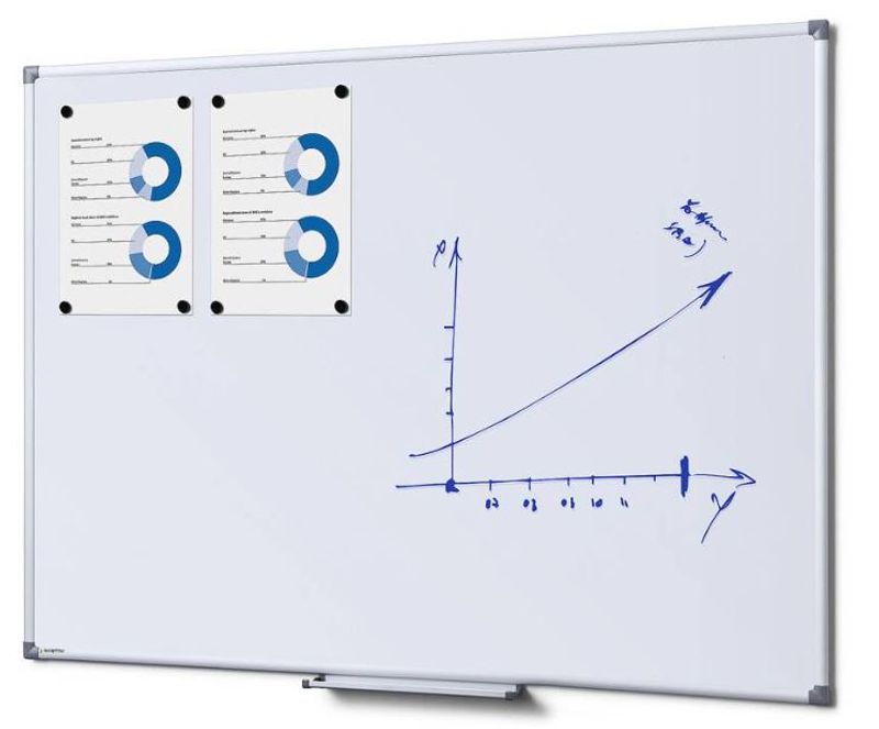 Whiteboard emaljert 1200x900 mm